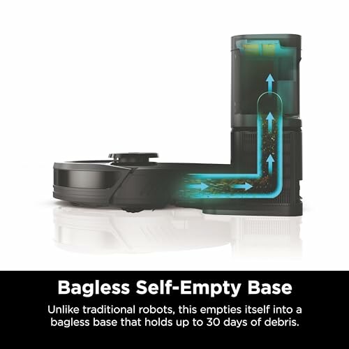 Robot vacuum with bagless self-empty base for 30 days of debris.