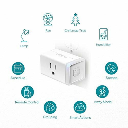 Smart plug with icons for various features like lamp, fan, humidifier, schedule, remote control, grouping, smart actions, away mode, and scenes.