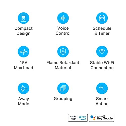 Smart plug features icons: compact design, voice control, schedule timer, 15A max load, flame retardant, stable Wi-Fi, away mode, grouping, smart action.