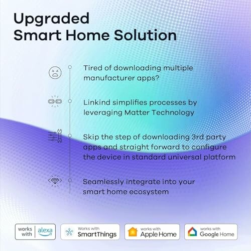 Upgraded Smart Home Solution with icons for Alexa, SmartThings, Apple Home, Google Home.